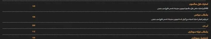 منوی فست فود پیتزا میخوش شامل استیک قزل سالمون، بشقاب میکس، تی‌بن، فیله سوخاری و شنیتسل سوخاری با قیمت‌های به‌روز.
