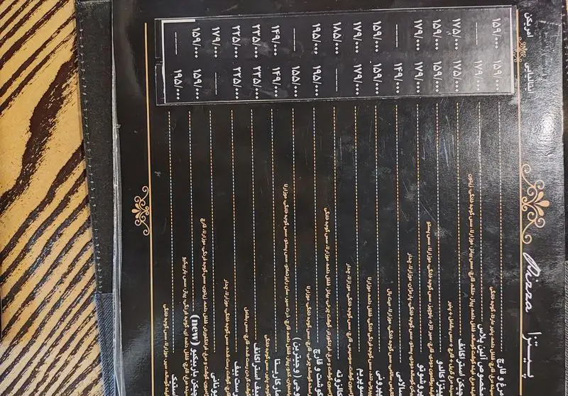 تصویر منوی رستوران ایتالیایی آلین، بخش پیتزا، شامل لیست متنوعی از پیتزاهای خوشمزه با قیمت‌های تفکیک شده و ترکیبات.