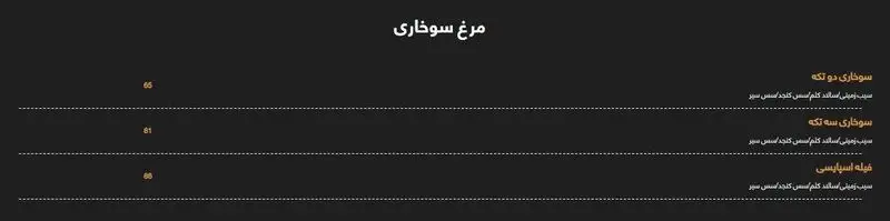 منو مرغ سوخاری رستوران و پیتزا میخوش: شامل سوخاری دو و سه تکه و فیله اسپایسی با سیب زمینی، سالاد کلم، سس و کلد سس سبز.