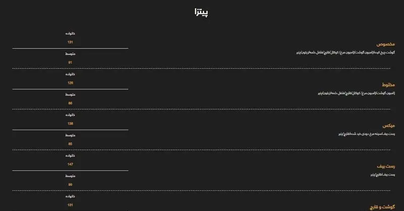 منوی کامل انواع پیتزا (مخصوص، مخلوط، میکس، رست بیف، گوشت و قارچ) به همراه قیمت‌های سایز خانواده و متوسط رستوران میخوش.