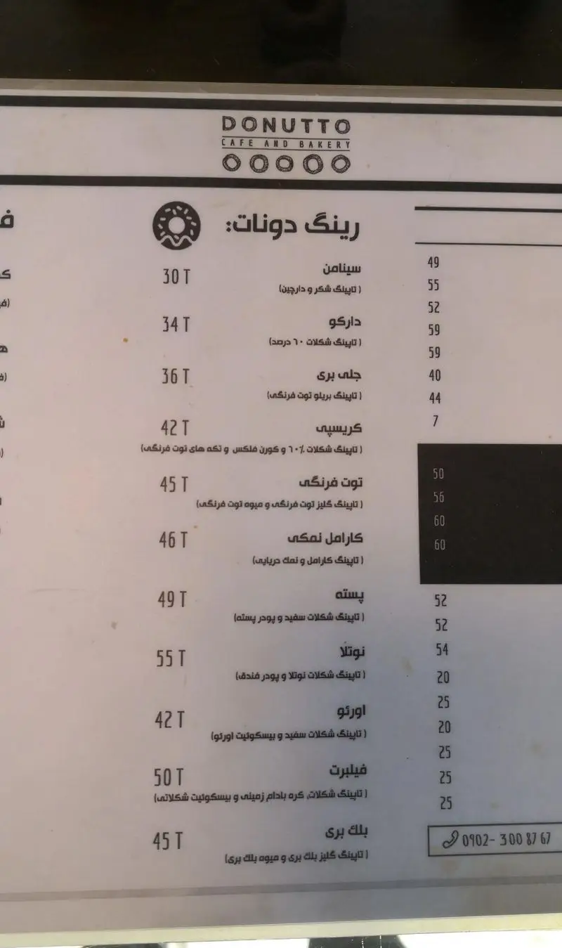 منوی کامل انواع رینگ دونات‌های خوشمزه کافه دوناتو بام لند، شامل طعم‌های سینامون، نوتلا، اورئو، پسته و کارامل با قیمت‌های به‌روز.