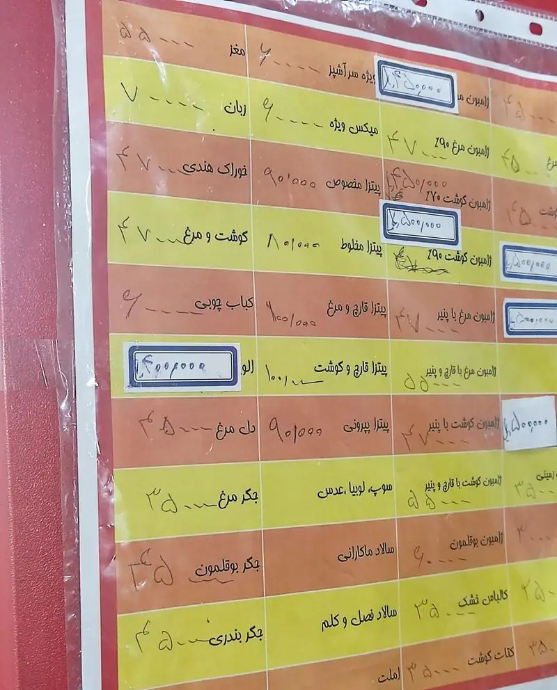 منوی کامل و به‌روز فست فود چلچله شامل انواع غذاهای فست فودی، پیتزا، خوراک، جگر، سالاد و سوپ همراه با قیمت‌ها.