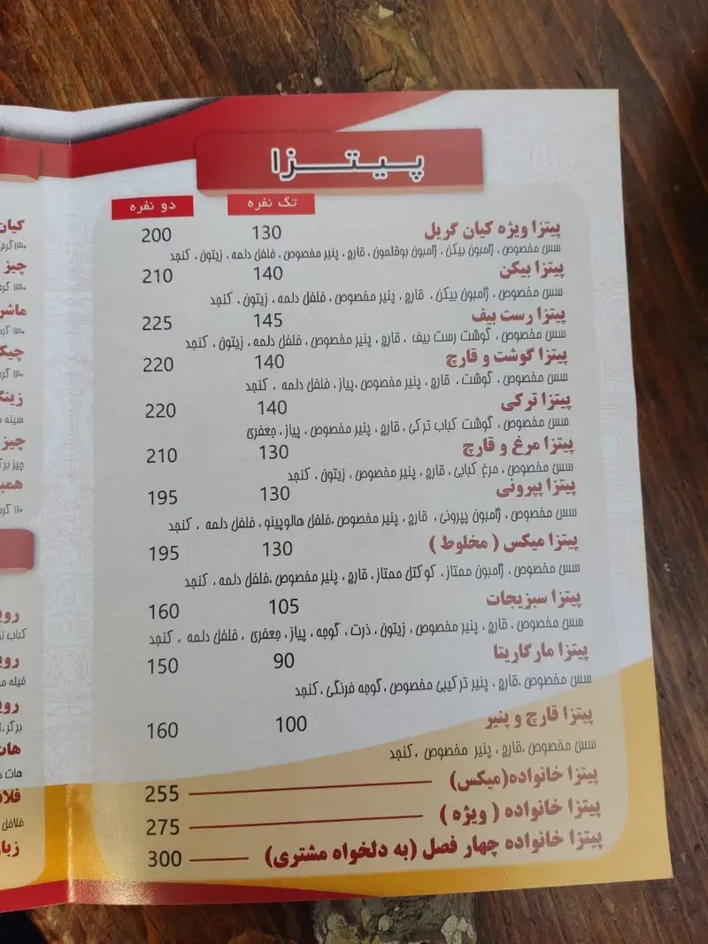 منوی کامل پیتزا فست فود کیان گریل با لیست قیمت پیتزاهای تک نفره، دو نفره و خانواده شامل انواع گوشت، مرغ و سبزیجات.