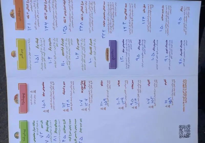 منو کامل فست فود میلو با تنوعی از برگرها، پیتزاها، سوخاری‌های لذیذ، ساندویچ و پیش غذا به همراه جزئیات قیمت‌ها.