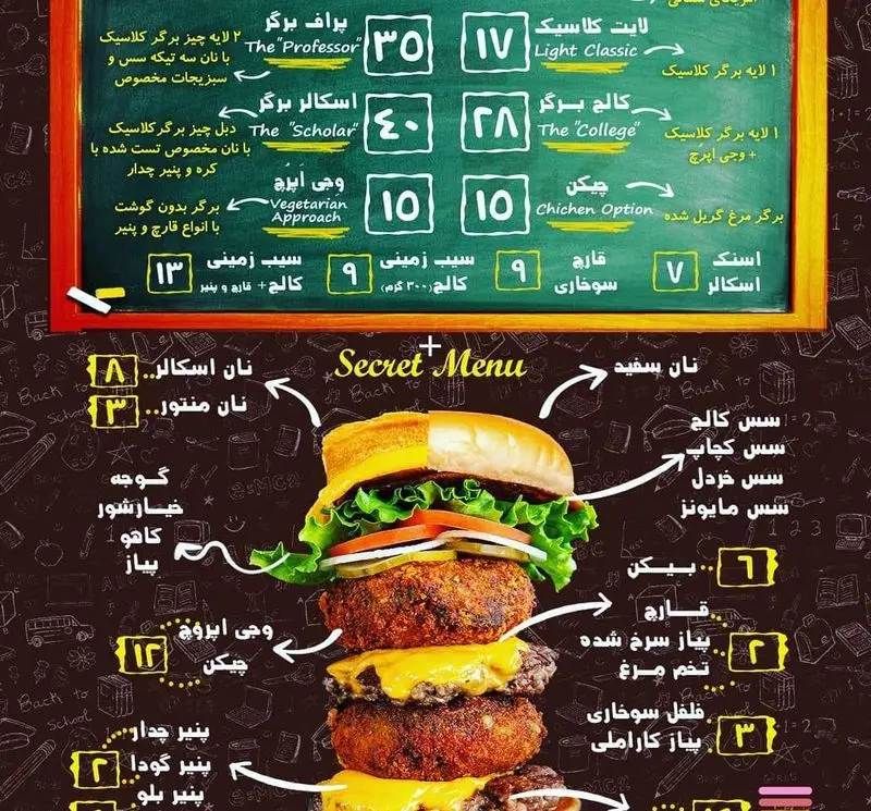 منوی کالج برگر - برگر کلاسیک آمریکای شمالی: انواع برگر (پروفسور، کالج، وجی)، مرغ، استیک و سایدها. منوی مخفی شامل نان، سس، پنیر، بیکن و قارچ.