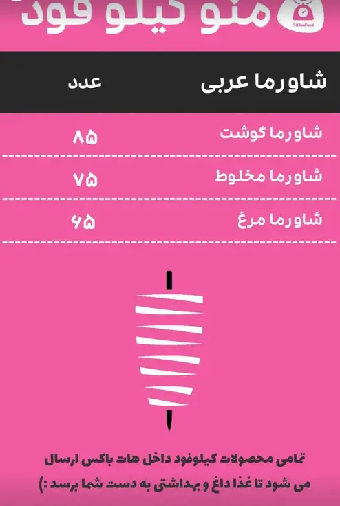 منو کیلو فود: قیمت شاورما عربی گوشت (۸۵), مخلوط (۷۵), و مرغ (۶۵) به همراه تصویر شاورما و ارسال غذای داغ و بهداشتی در هات باکس.