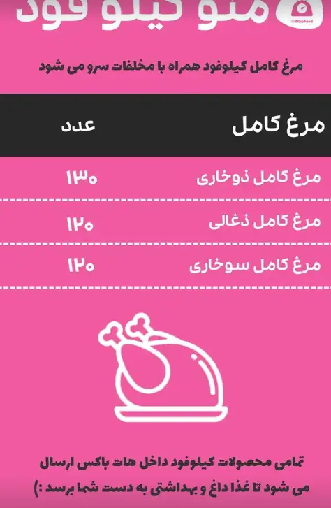 منو کامل کیلو فود: مرغ کامل دوخاری، ذغالی و سوخاری با قیمت‌های استثنایی. سفارش آنلاین مرغ آماده و گرم از Kiloofood.