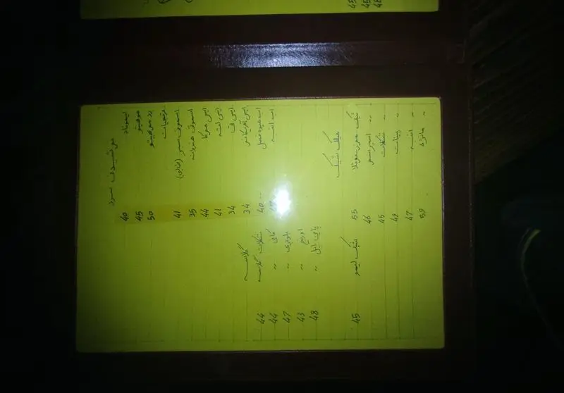 منوی متنوع کافه مانژه: نوشیدنی‌های سرد (لیموناد، موهیتو)، میلک‌شیک (اورئو، نوتلا)، گلاسه (شکلات، بلوبری)، و قهوه (آیس لاته، آیس موکا).