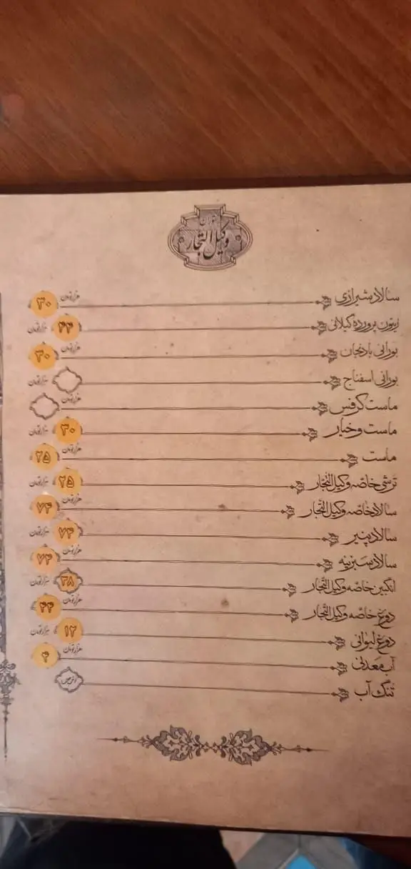 منوی کافه رستوران وکیل التجار شامل انواع پیش‌غذا، سالاد (شیرازی، پنیر)، ماست (کرفس، خیار) و نوشیدنی‌های ایرانی با لیست قیمت.