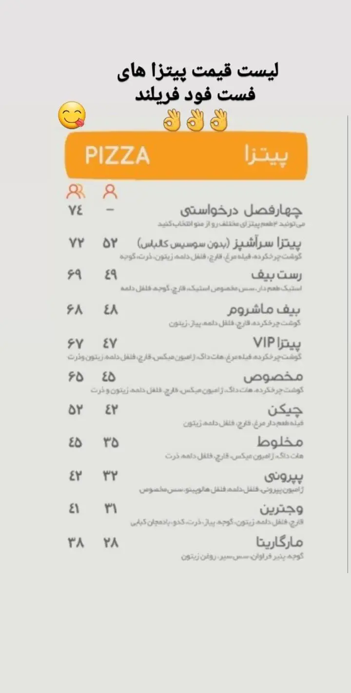 لیست کامل قیمت و انواع پیتزاهای فست فود فریلند، شامل پیتزا سرآشپز، روست بیف، پپرونی، و گیاهی با جزئیات مواد تشکیل دهنده و قیمت.