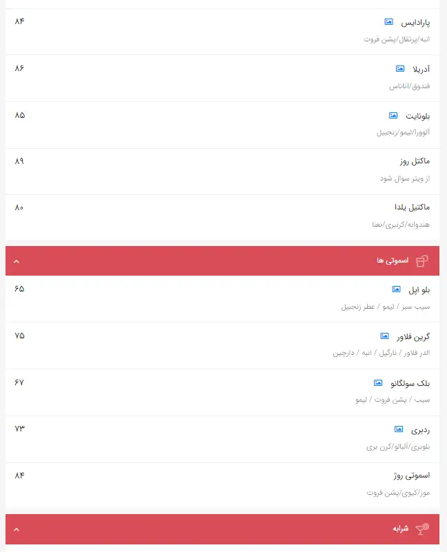 لیست نوشیدنی های کافه روژه: منو کامل شامل ماکتیل های به روز و یلدا، اسموتی های طبیعی مانند بلو ایل، گرین فلاور، ردبری با قیمت.