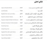 تصویر 4 - چلوکبابی ارکیده