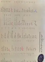 تصویر پروفایل کافه اتاق