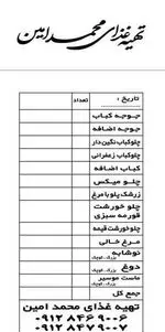 تصویر 1 - تهیه غذا محمدامین