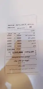 تصویر پروفایل فست فود هات چیک