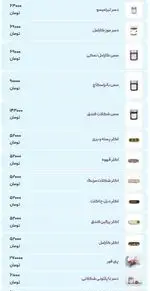 تصویر 5 - کافه شیرینی پراگ