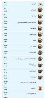 تصویر 2 - کافه شیرینی پراگ