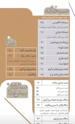 تصویر پروفایل خانه هنر گویه