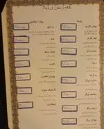 تصویر پروفایل کافه رستوران ویلا