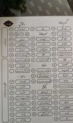 تصویر 1 - کافه دلواز