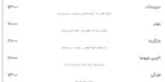 تصویر پروفایل رستوران رنسانس