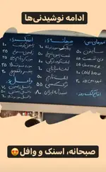 تصویر پروفایل کافه قهوه خان