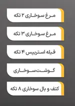 تصویر 4 - سرزمین سوخاری