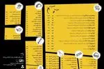 تصویر پروفایل فست فود تینو