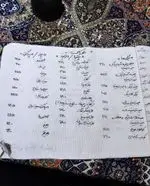 تصویر پروفایل کافه ذهن