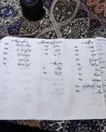 تصویر 1 - کافه ذهن