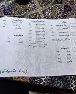 تصویر 4 - کافه ذهن