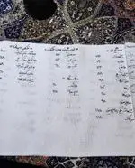 تصویر 3 - کافه ذهن