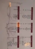 تصویر 3 - کافه سامیا