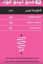 تصویر پروفایل کیلو فود ، kiloofood