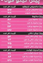 تصویر 1 - کیلو فود ، kiloofood