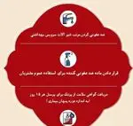 تصویر 5 - شاطر عباس