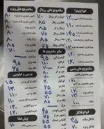 تصویر 5 - پیتزا ساندویچ هاوین