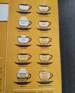 تصویر پروفایل رستوران شهربانو