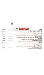 تصویر 3 - هایدا فست فود