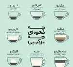 تصویر پروفایل رستوران کاوانی