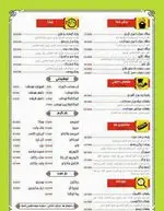 تصویر 3 - فست فود ژیسو 