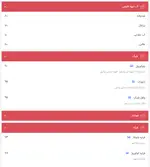 تصویر 3 - کافه روژه