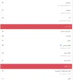 تصویر پروفایل کافه روژه
