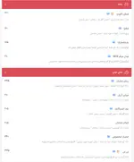 تصویر 1 - کافه روژه