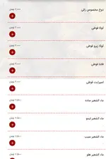 تصویر 3 - کبابچی اکسپرس اکباتان