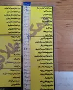تصویر 4 - فست فود دهکده طلایی