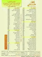 تصویر 3 - رستوران هانی