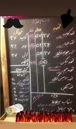 تصویر 3 - فست فود لقمه کباب سیبیلوها