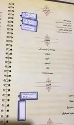 تصویر 5 - رستوران باغ لاله