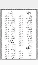 تصویر 1 - رستوران اصلان